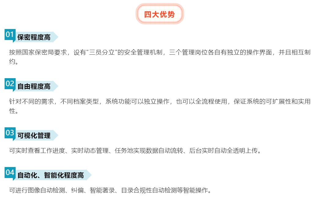 Z6��������ʱ���й������ٷ���վ