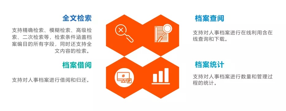 Z6��������ʱ���й������ٷ���վ