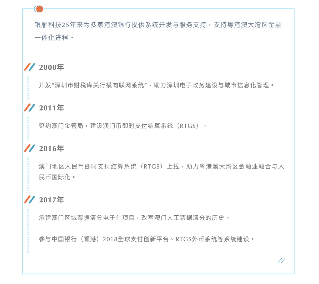 Z6��������ʱ���й������ٷ���վ